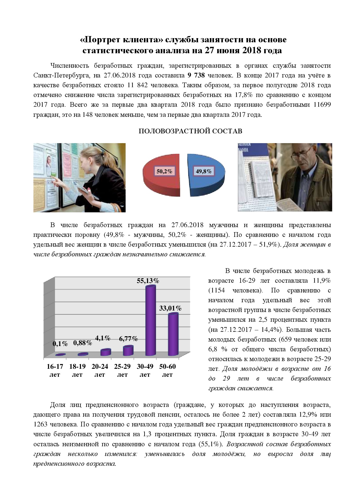 Архив аналитики :: Занятость населения Санкт-Петербурга